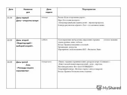 Сценарий открытие лагеря осень