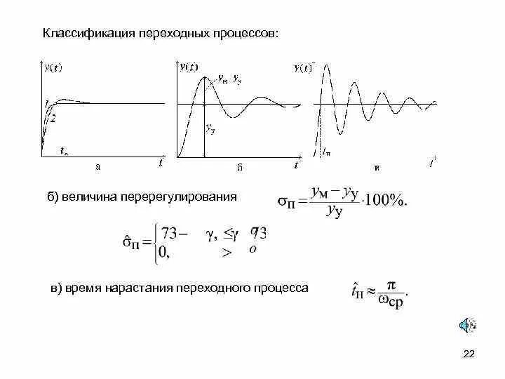 Переходный процесс Тау. Как определить время переходного процесса по графику. Перерегулирование переходного процесса формула. Величина перерегулирования переходного процесса.