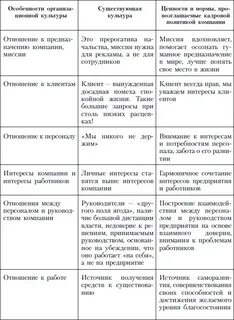 Вина и стыд психология