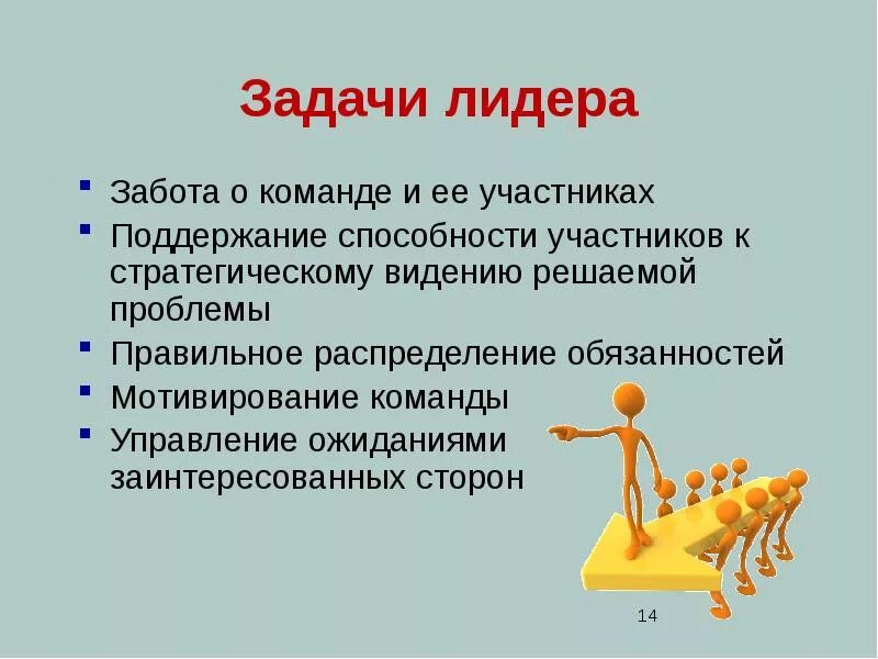 Задачи лидера. Задачи лидера в команде. Цели и задачи лидера. Презентация на тему лидерство. Задачи лидера организации