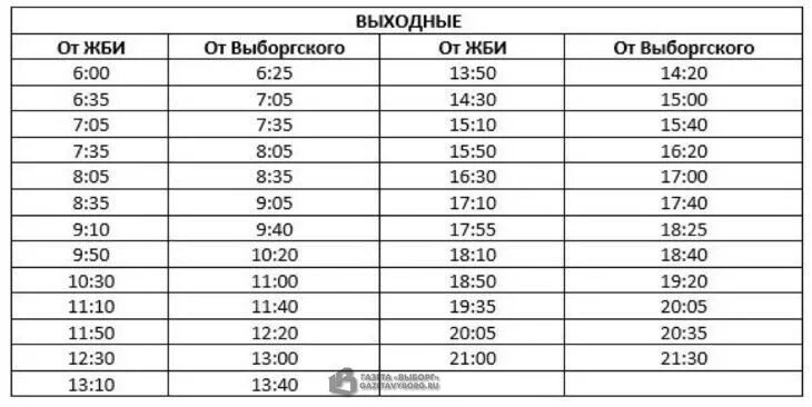 Автобус выборг изменение. Расписание автобусов 12 Выборг Харитоново. Расписание автобусов 1/6 в Выборге новое. Расписание автобусов Выборг 1/6. Автобус 1/6 Выборг маршрут.