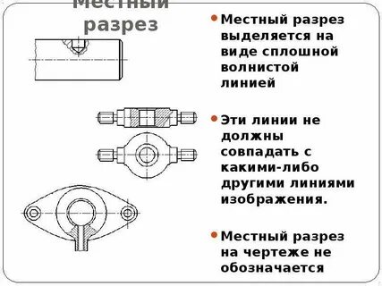Для какой цели применяются разрезы