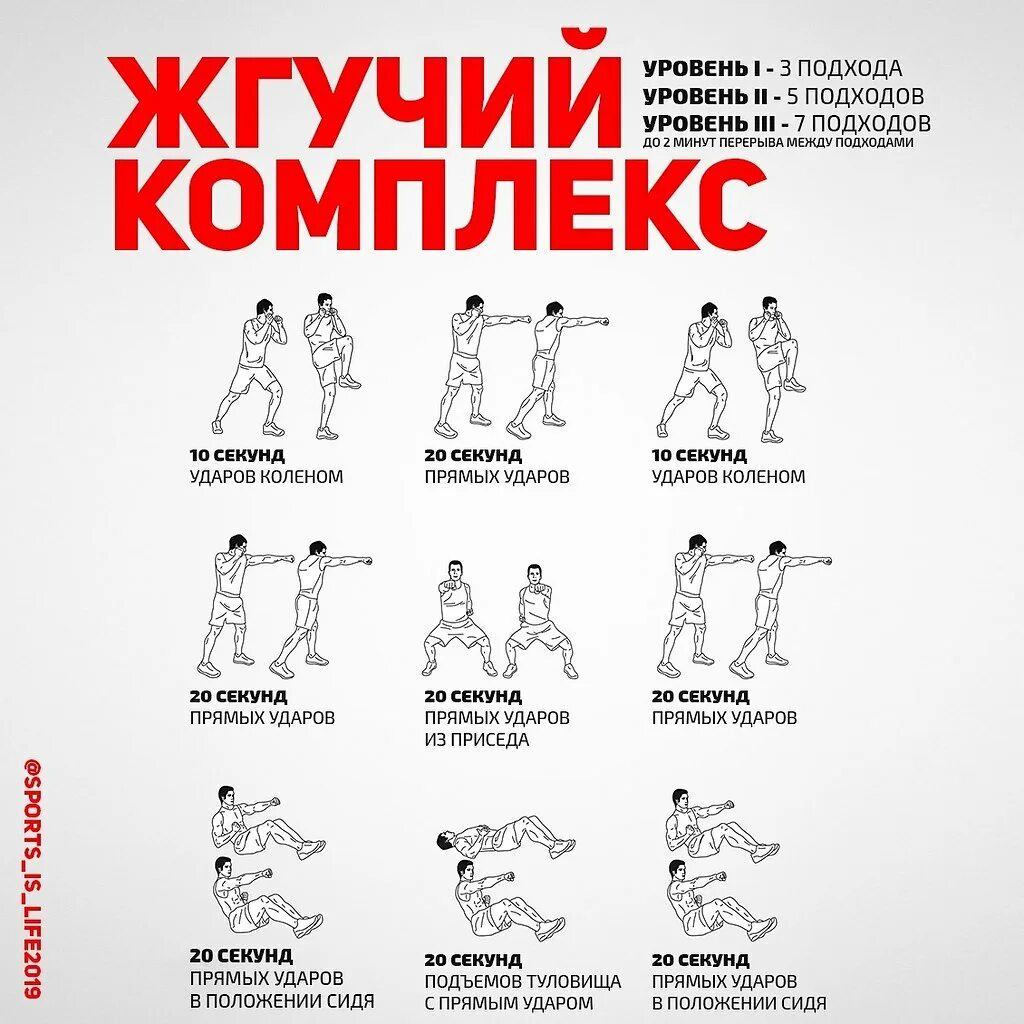 7 подходов. 7 подходов. Что такое динамика в спорте упражнения. 7 подходов. 7 подходов.