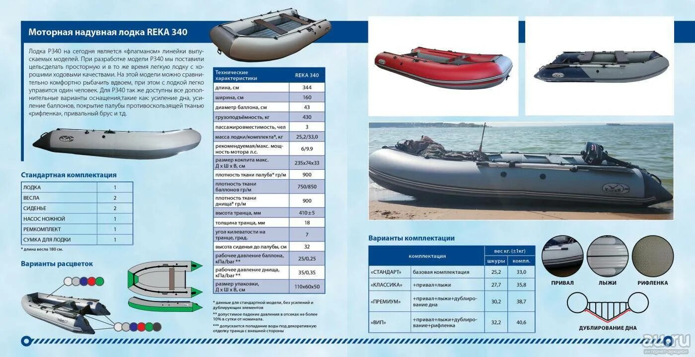 Сколько качать лодку пвх. Давление в баллонах лодки ПВХ НДНД флагман 380. Лодка надувная Кайман 340 НДНД. Лодка Фрегат 340 НДНД. Лодка флагман 380 НДНД характеристики.