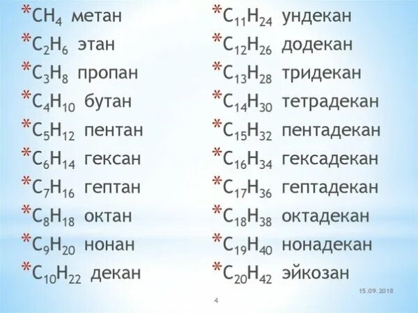 Метан качать. Метан этан пропан бутан пентан гексан гептан октан нонан. метан пропан бутан пентан гексан гептан октан нонан декан таблица. метан этан пропан бутан пентан таблица. метан этан пропан бутан пентан гексан гептан октан нонан декан.