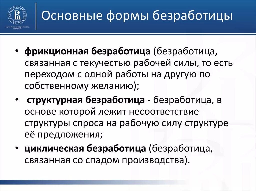 Формы безработицы. Виды и формы безработицы. Виды т формы безработицы. Явная форма безработицы.