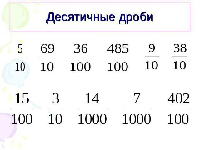 Десятичная дробь. Десятичные дроби картинки. Выглядит десятичная дробь. Выражения с десятичными числами.