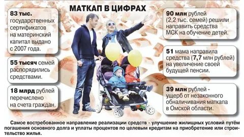 Можно ли материнский капитал на машину