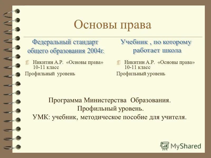 Основа р