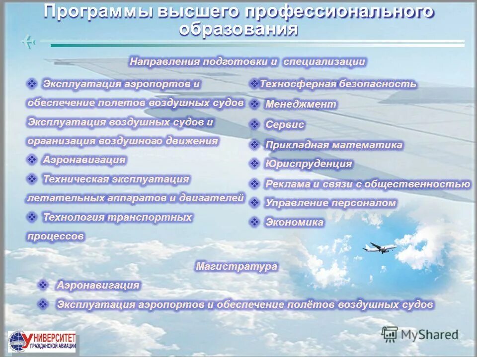 Программа высшего. Программа высшего