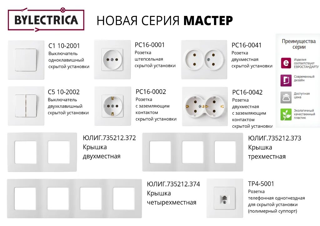 Bylectrica розетки и выключатели ip65. Модуль розетки 42х42мм. Белорусские выключатели и розетки Bylectrica. Розетки Bylectrica ip44. Производители розеток и выключателей