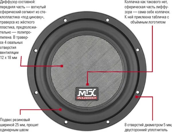 Как узнать сколько сабвуфером