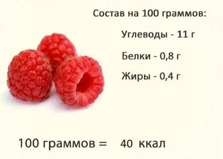 Сколько кг сахара на малину