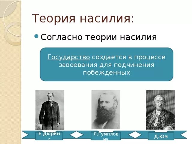 Государство согласно теории насилия. Теория насилия представители. Гумплович теория насилия. Теория насилия и завоевания.