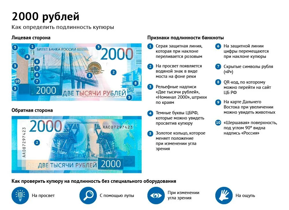 Признаки подлинности банкнот 2000. Банкнота 2000 рублей признаки подлинности. Как проверить подлинность банкноты 2000 рублей. Признаки подлинности банкнот 2000 рублей. Лицевая сторона детали