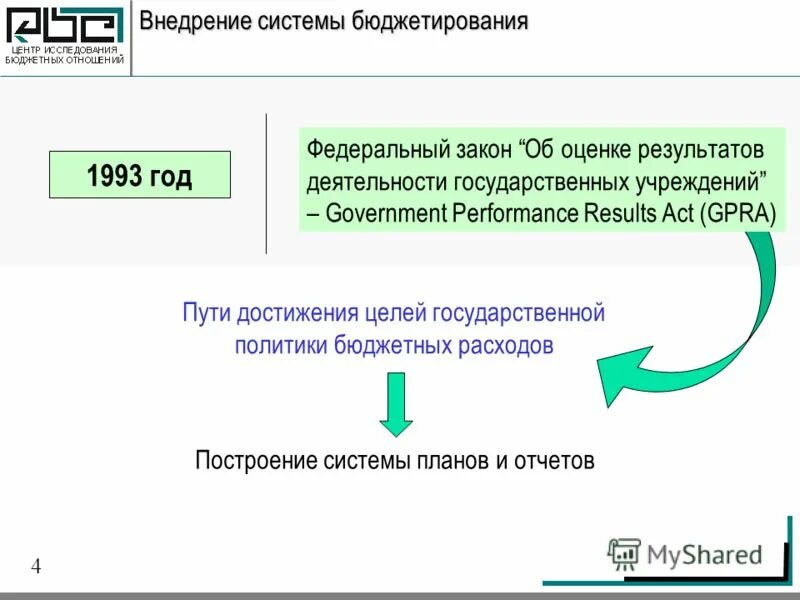 Цели бюджетирования. Задачи методологии бюджетирования. Целью внедрения системы бюджетирования является. Целью внедрения системы бюджетирования является. Цели бюджетирования на предприятии.