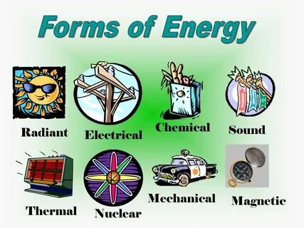 Forms of energy
