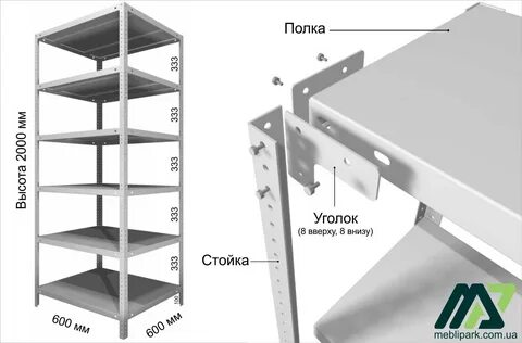 Уголок полка размеры