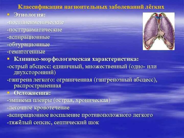 Распространенные болезни легких. Классификация заболеваний легких. легочные инфекции классификация.