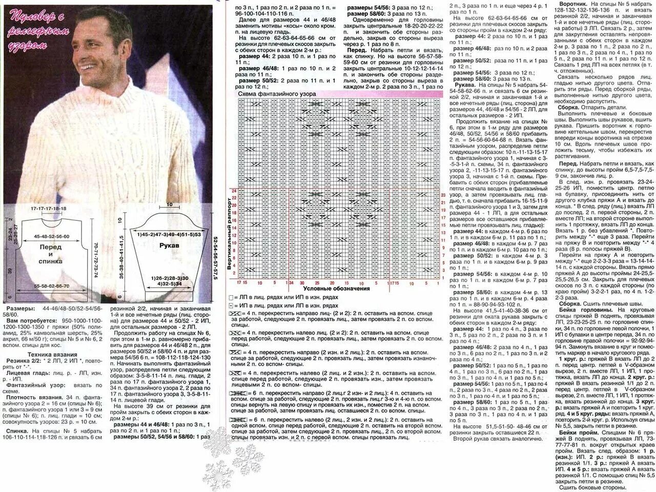 Свитер мужской вязаный спицами описание