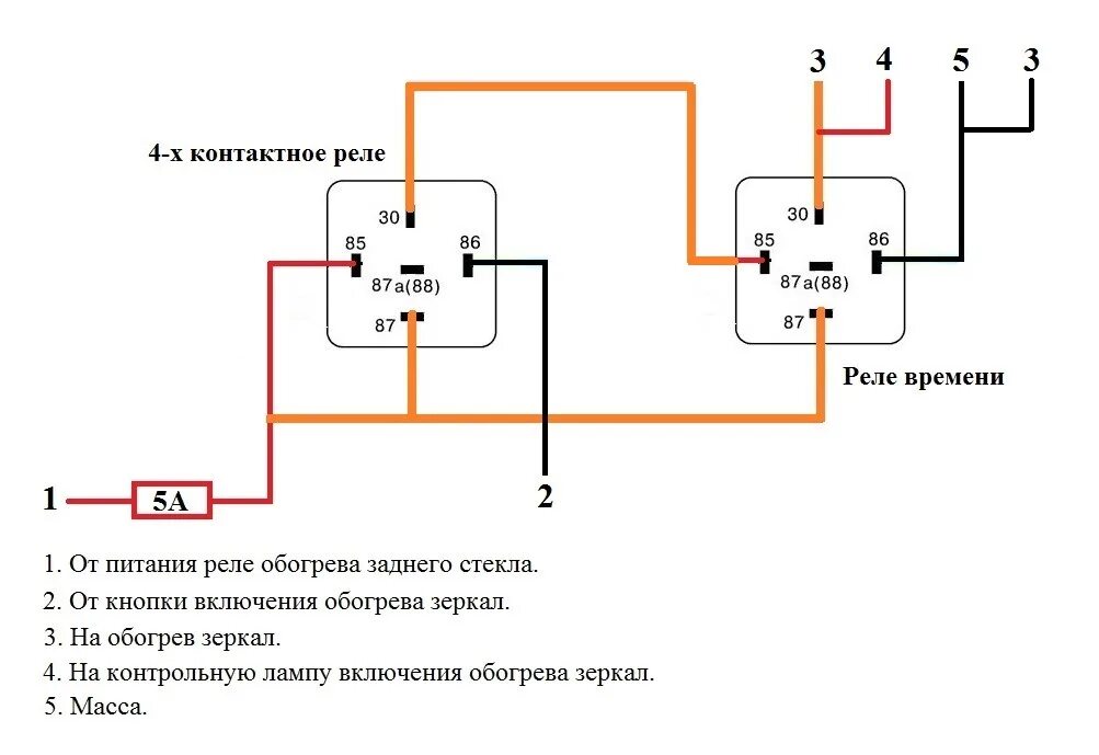 Как подключить обогрев стекла. Схема включения обогрева заднего стекла Рено. Схема подключения обогрева стекла через реле. Схема подключения реле 4 контактного на подогрев. Схема включения обогрева через реле.