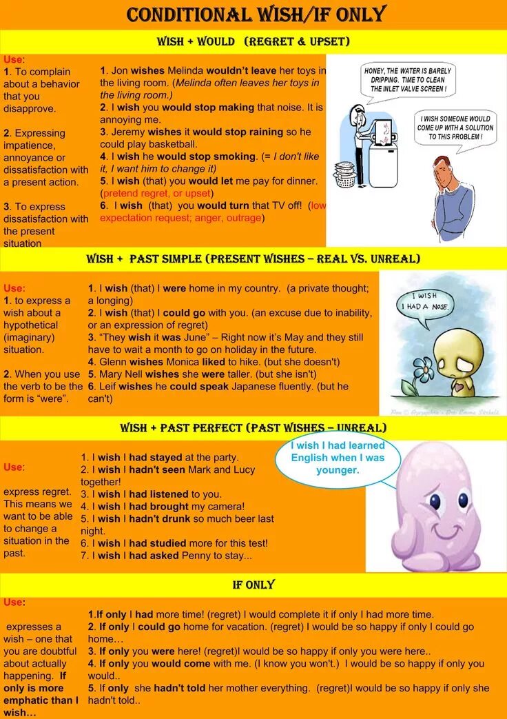 I wish картинки. I wish i could. Conditionals в английском wish. Wish i stayed. I wish картинки.