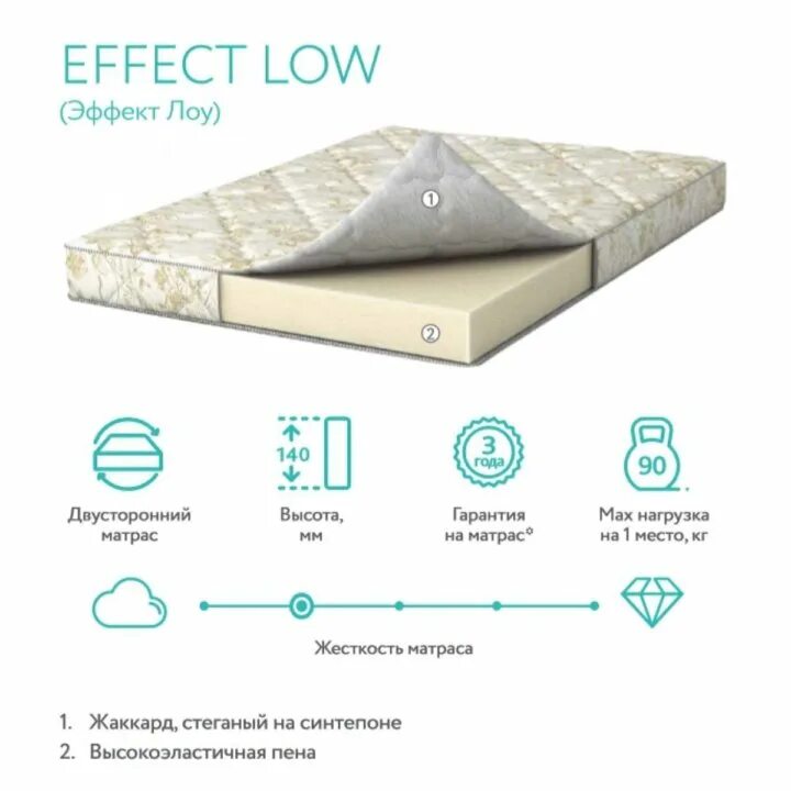 аскона фиеста матрас. матрас аскона терапия 160х200. матрас аскона dionys 120x200. аскона интернет магазин ортопедических матрасов акции москва. матрас аскона баланс форма 160х200.