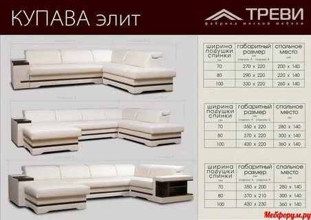 Размеры купав
