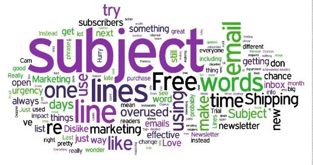 Different subject. Subject слово. subject word. популярные subject. subject клипарт.