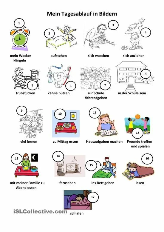 Техника на немецком языке. Mein Tagesablauf задания. Распорядок дня на немецком языке. Режим дня школьника на немецком языке. Распорядок дня по немецки.