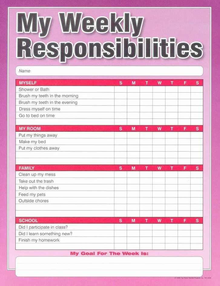Time for myself. Chore Chart for Kids. Chores responsibilities. My responsibilities Chart. Daily teens Chores list.