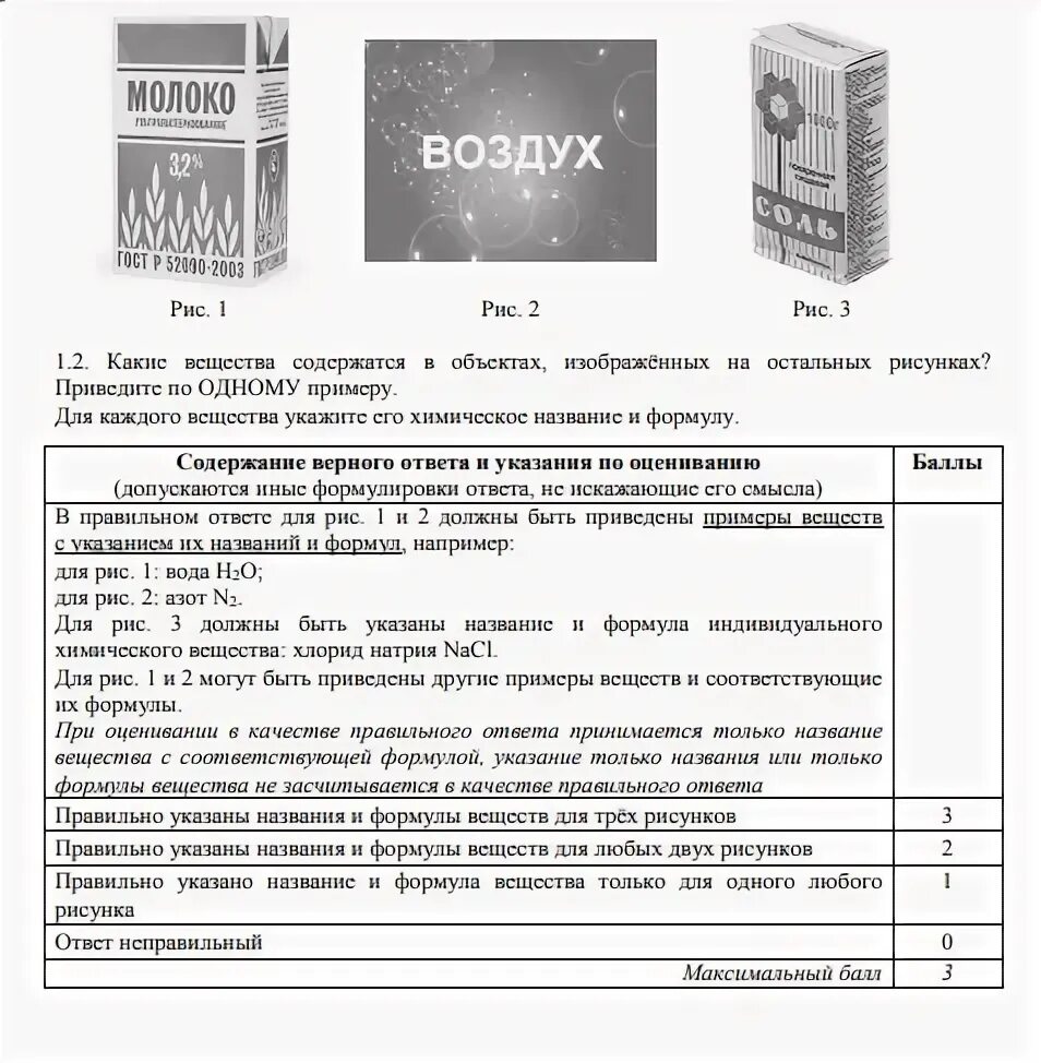 Демоверсия впр общество 8 класс 2024. ВПР по химии 8 класс ответы. ВПР 8 класс химия ответы. ВПР химия 8 класс вариант. ВПР химия 8 класс вариант 1 ответы.