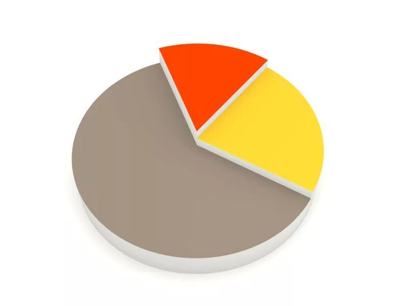 Pie color