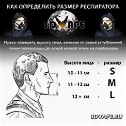 Как подобрать респиратор р 2. Подобрать размер респиратора у-2к.. Размер респиратора. Как определить размер респиратора. Размер респиратора таблица.