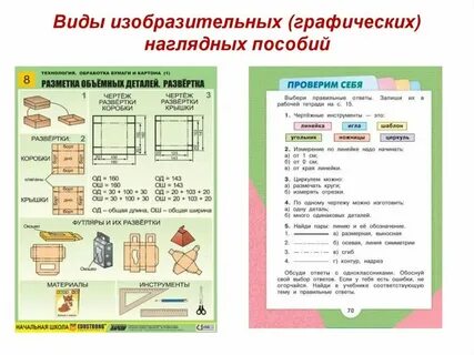 Наглядные пособия по истории