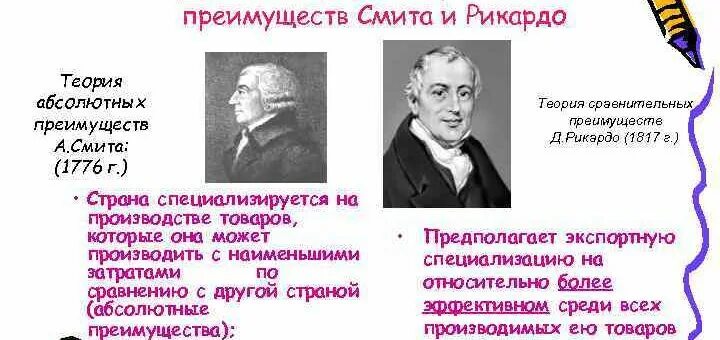 А. Смита и д. Риккардо. Теория преимущества Смита. Теория д Рикардо. Сравнение учений Смита и Рикардо. И т д и абсолютно