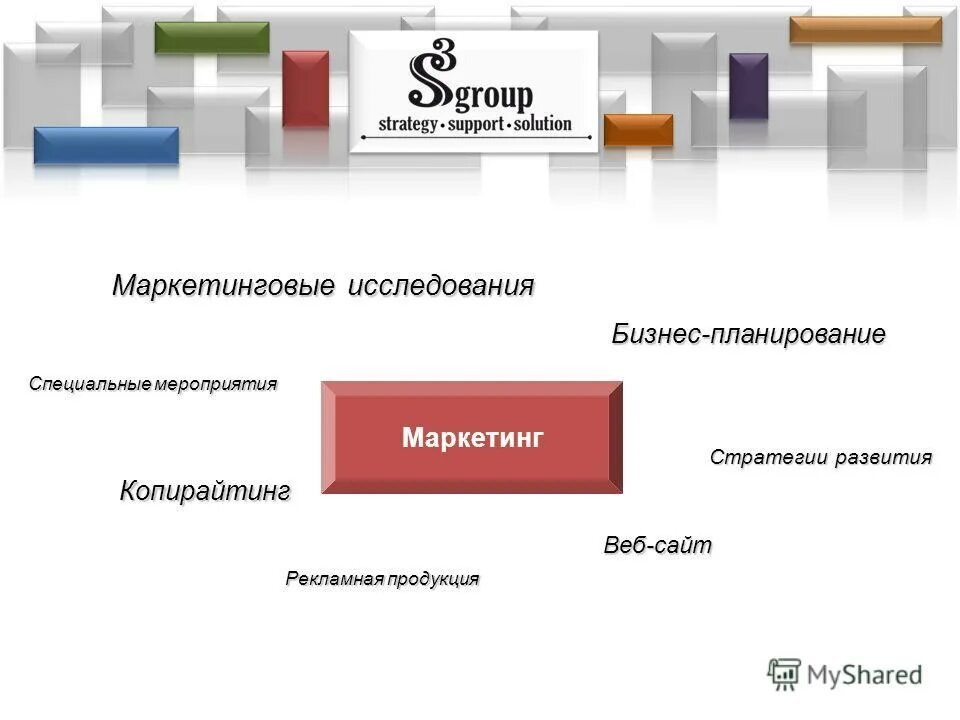 маркетинговое исследование журнала