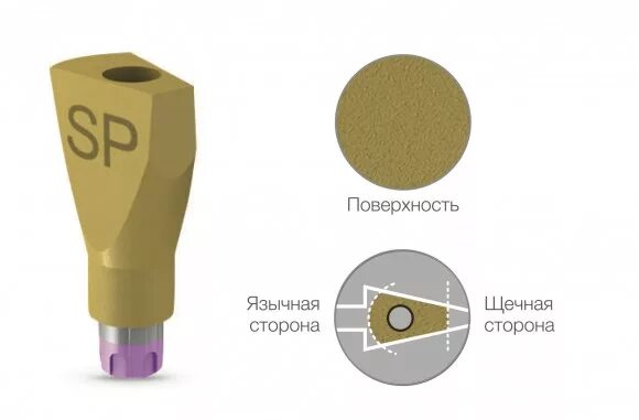 Кс маркер. Имплантаты Implantium скан маркер. Скан маркер Osstem. Скан абатмент. Скан абатмент mis.