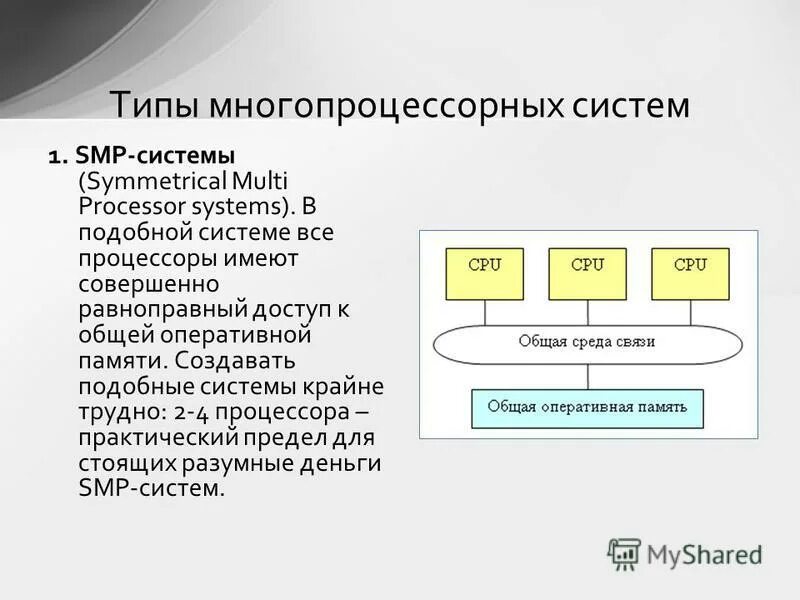 Подобной системы. Кластер методы научного исследования. Состояние процесса. Unix подобные системы. Unix подобные операционные системы.