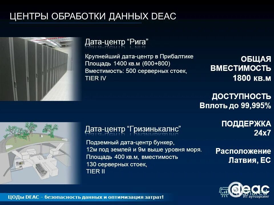 сервер. хранилище серверов. история дата центров. уровень надежности цод. шинопровод цод.