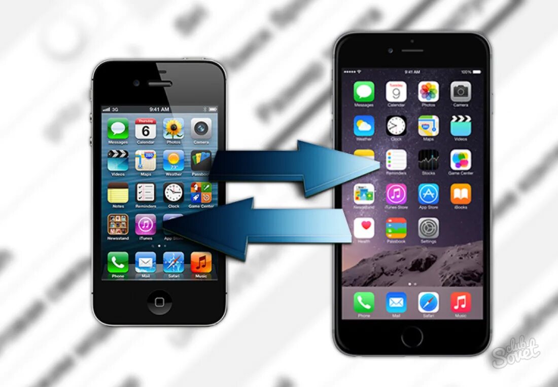 Перенос со старого айфона на новый. Перенос iphone на iphone. Перенос со старого iphone на новый. Старый айфон.