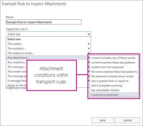 Message attachment. Exchange transport. Is_inline Exchange attachments.