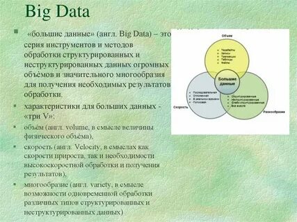 Что принято называть данными