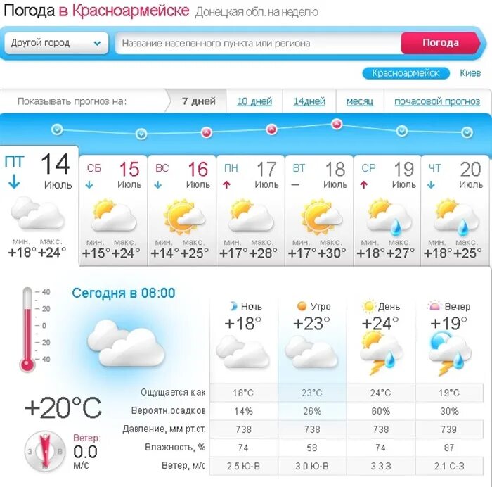Погода на завтра в москве на неделю. Погода красноармейск московская на 14 дней. Погода красноармейск московская на 14 дней. Гимн красноармейска. Дороги в красноармейске саратовская область.