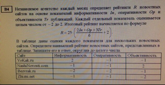 Независимое агентство намерено ввести рейтинг r. Независимое агентство каждый месяц определяет рейтинг. рейтинг информативности. независимое агентство намерено ввести рейтинг от -2 до 2.