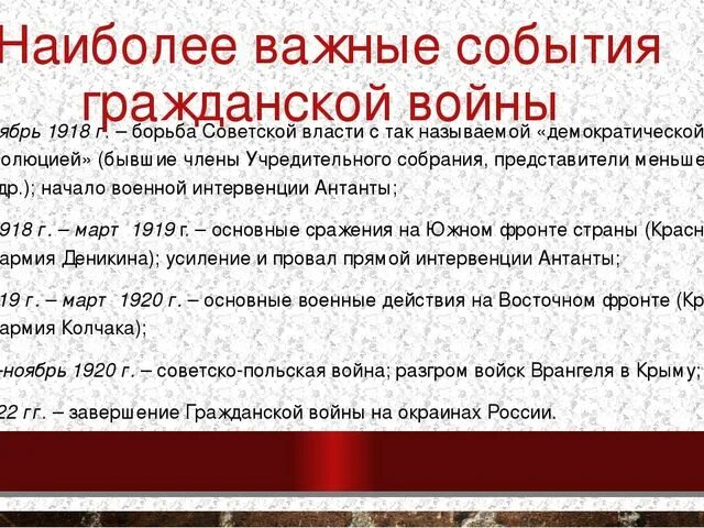 Поражение войск врангеля. Разгром армии Врангеля. Разгром войск Врангеля в Крыму. Причины советско польской войны.