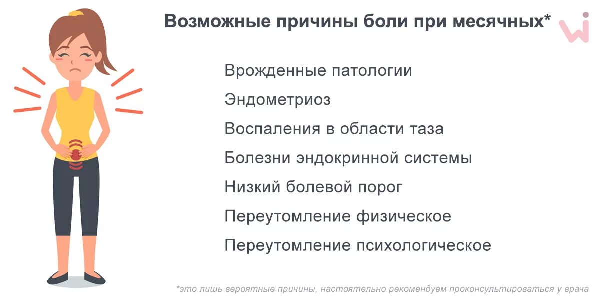 Болит живот поимесячных. Боли при месячных. Болит живот при месячных. Живот болит месячных. Ломит кости без температуры причины