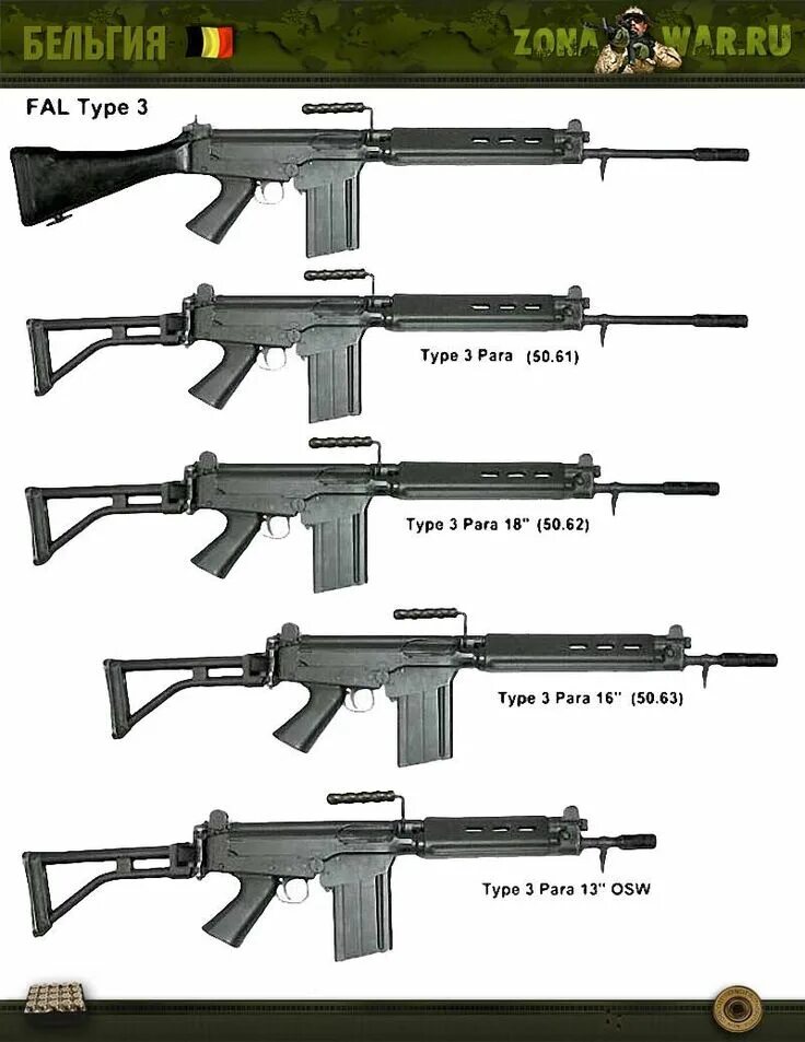 62x39. Fn расшифровка. Бельгийская штурмовая винтовка fn fal. Fn расшифровка. Scar mk20.