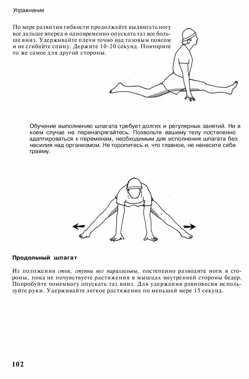 За сколько можно сесть на шпагат поперечный. Поперечный шпагат техника выполнения. продольный шпагат техника выполнения. поперечный шпагат упражнения для развития растяжки. продольный шпагат схема.