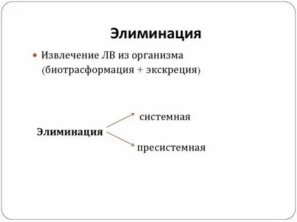 Комт в фармакологии